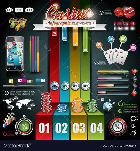 casino infographic